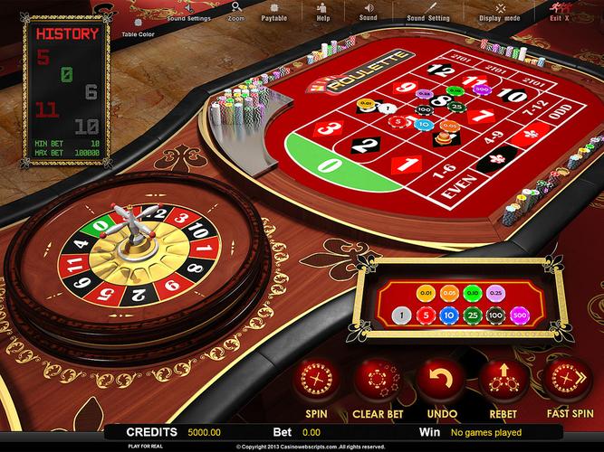 g7bet casino login